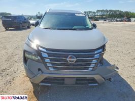 Nissan Rogue 2024 1