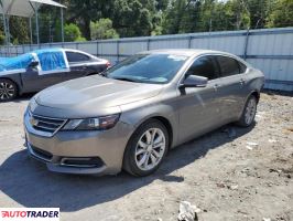 Chevrolet Impala - zobacz ofertę Chevrolet Impala - zobacz ofertę