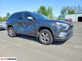 Toyota Pozostałe 2022 2