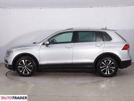 Volkswagen Tiguan 2020 1.5 128 KM