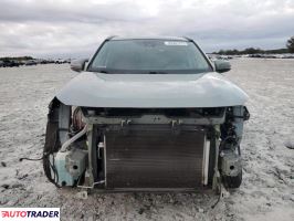 Toyota Pozostałe 2020 2