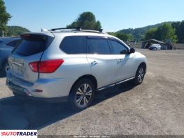 Nissan Pathfinder 2020 3