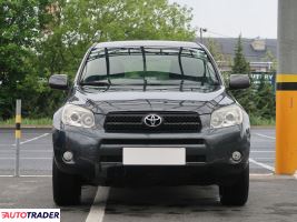 Toyota RAV 4 2007 2.0 150 KM Toyota RAV 4 2007 2.0 150 KM