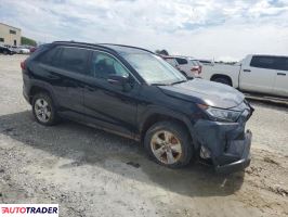 Toyota Pozostałe 2021 2 Toyota Pozostałe 2021 2