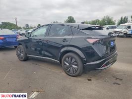 Nissan Pozostałe 2025