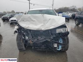 Jeep Grand Cherokee 2019 3