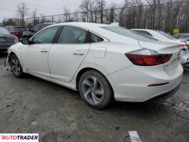 Honda Insight 2019 1 Honda Insight 2019 1