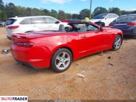 Chevrolet Camaro 2020 2