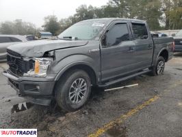 Ford Pozostałe 2019 2
