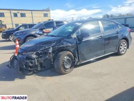 Toyota Corolla - zobacz ofertę