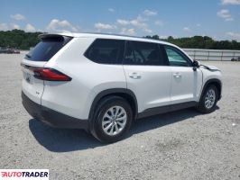 Toyota Highlander 2024 2 Toyota Highlander 2024 2