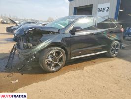 Ford Edge - zobacz ofertę