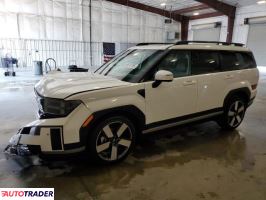 Hyundai Santa Fe - zobacz ofertę