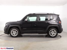Jeep Renegade 2019 1.0 118 KM Jeep Renegade 2019 1.0 118 KM