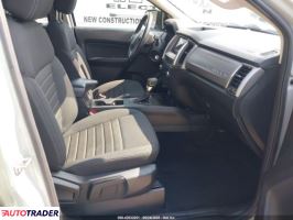 Ford Ranger 2021 2 Ford Ranger 2021 2