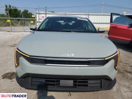 Kia Pozostałe 2025 2 Kia Pozostałe 2025 2
