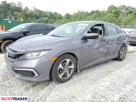 Honda Civic 2020 2 Honda Civic 2020 2