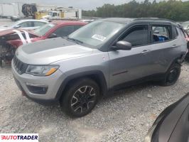 Jeep Compass 2020 2 Jeep Compass 2020 2