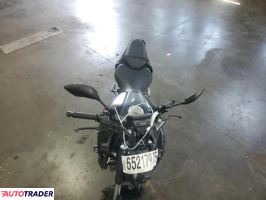 Yamaha MT 2024 Yamaha MT 2024