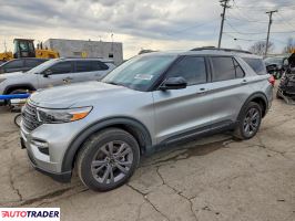Ford Explorer - zobacz ofertę