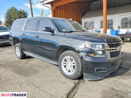 Chevrolet Pozostałe 2020 5