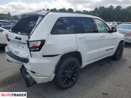 Jeep Grand Cherokee 2020 3 Jeep Grand Cherokee 2020 3