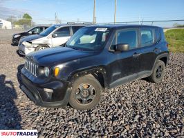 Jeep Renegade - zobacz ofertę