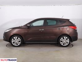 Hyundai ix35 2010 2.0 181 KM