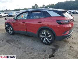 Volkswagen Pozostałe 2022 Volkswagen Pozostałe 2022