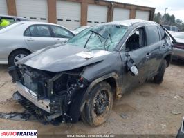 Toyota Pozostałe 2024 2 Toyota Pozostałe 2024 2