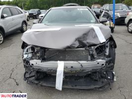 Toyota Camry 2020 2 Toyota Camry 2020 2