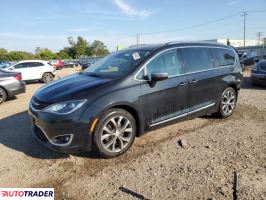 Chrysler Pacifica 2021 3