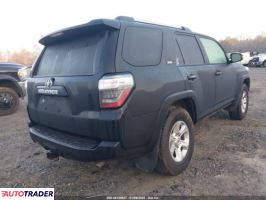 Toyota Pozostałe 2021 4