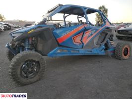Polaris Pozostałe 2023 Polaris Pozostałe 2023