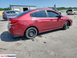 Subaru Impreza 2020 2 Subaru Impreza 2020 2
