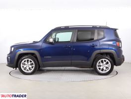 Jeep Renegade 2021 1.3 187 KM Jeep Renegade 2021 1.3 187 KM