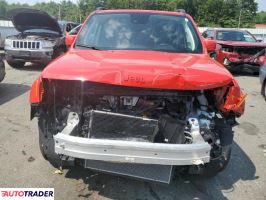 Jeep Renegade 2022 1