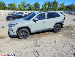 Toyota Pozostałe - zobacz ofertę