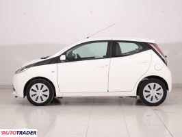 Toyota Aygo 2017 1.0 68 KM