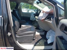 Chrysler Pacifica 2023 3