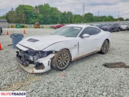 Ford Mustang - zobacz ofertę