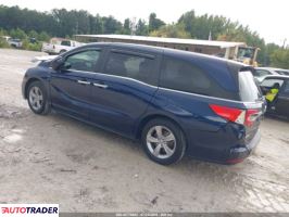 Honda Odyssey 2020 3 Honda Odyssey 2020 3