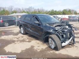 Ford Explorer - zobacz ofertę