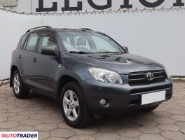 Toyota RAV 4 - zobacz ofertę