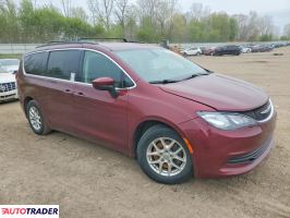 Chrysler Voyager 2020 3