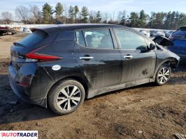 Nissan Leaf 2021