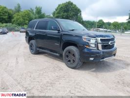 Chevrolet Tahoe 2019 5 Chevrolet Tahoe 2019 5