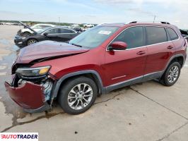 Jeep Cherokee - zobacz ofertę Jeep Cherokee - zobacz ofertę