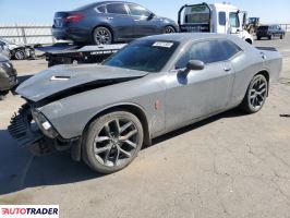 Dodge Challenger - zobacz ofertę