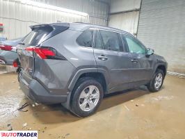 Toyota Pozostałe 2023 2